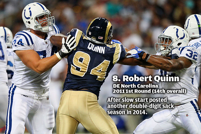 8. Robert Quinn